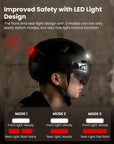 ILM Smart Adult Bike Helmet Model E3-12LS and Bluetooth Ear Pad - ILM