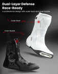 ILM Motorcycle Racing Boots Enhanced Ventilation Anti Slip Street Riding Sport Footwear CE Protective Gear Model BRC1