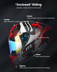 ILM Carbon Fiber Motorcycle Helmets Full Face Racing Helmet Model MF577P - ILM