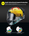 ILM Full Face MIPS Motorcycle Helmet Model 129M - ILM