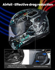 ILM Full Face MIPS Motorcycle Helmet Model 129M - ILM