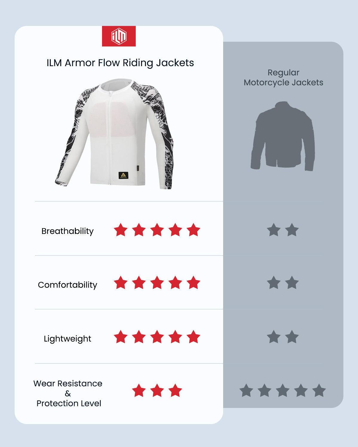 ILM Motorcycle Armor Flow Shirt for Men Women Mesh Riding Jacket Body Chest CE Protective Padded Model AF01 - ILM