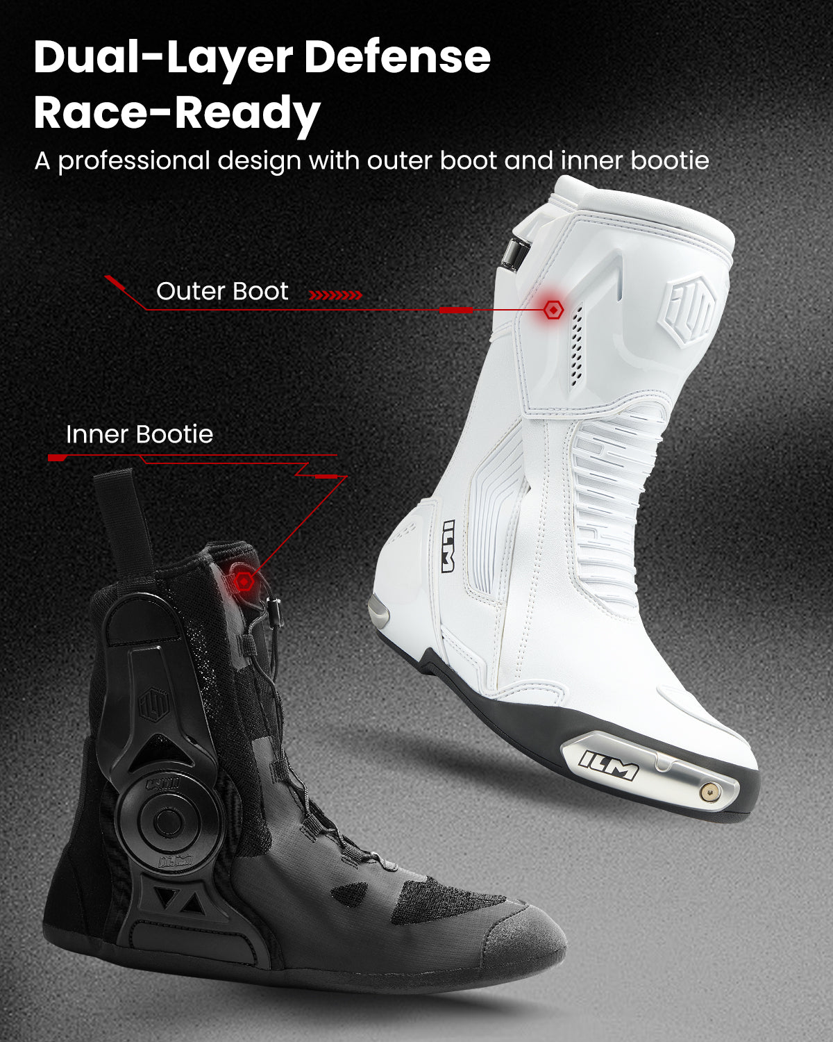 ILM Motorcycle Racing Boots Enhanced Ventilation Anti Slip Street Riding Sport Footwear CE Protective Gear Model BRC1