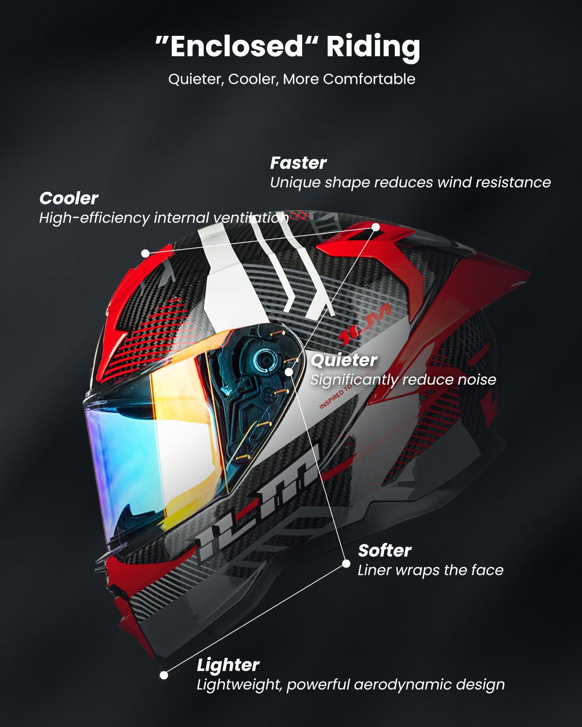 ILM Carbon Fiber Motorcycle Helmets Full Face Racing Helmet Model MF577P 3K Carbon Black / Medium ILM Carbon Fiber Motorcycle Helmets Full Face Racing Helmet Model MF577P 3K Carbon Black / Medium