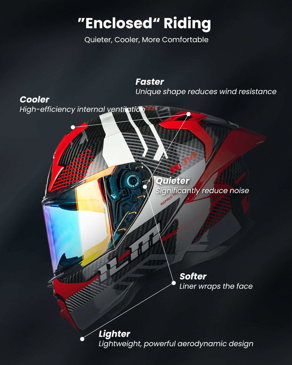 ILM Carbon Fiber Motorcycle Helmets Full Face Racing Helmet Model MF577P