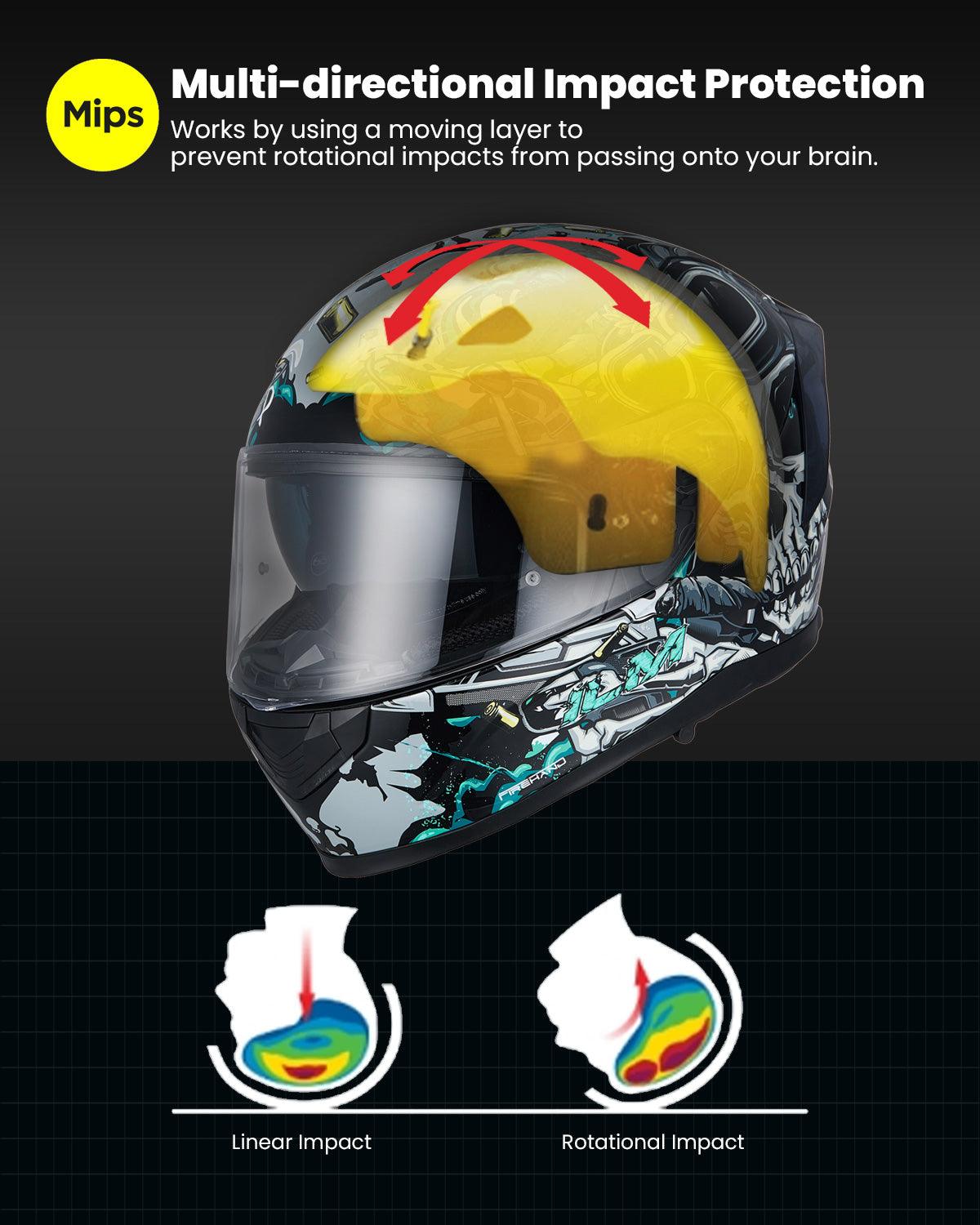 brain helmet motorcycle ILM Full Face MIPS Motorcycle Helmet Model 129M DeadlyWar Orange / XX-Large