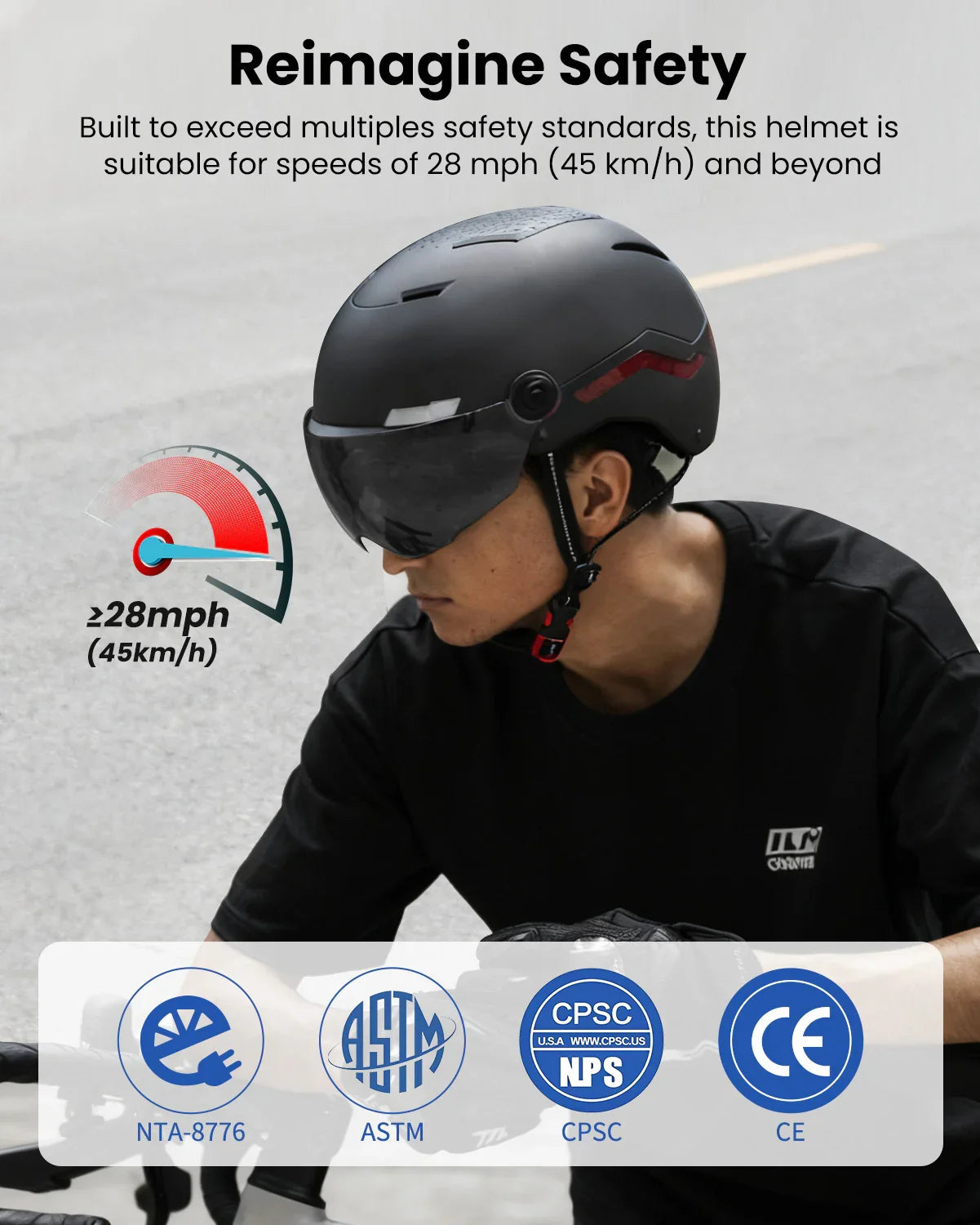 ILM Smart Adult Bike Helmet Front Side Rear LED Light with Automatic G