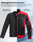 ILM Motorcycle Mesh Jacket with CE Armor and Detachable Waterproof Liner Protective Motorbike Riding Model JM3