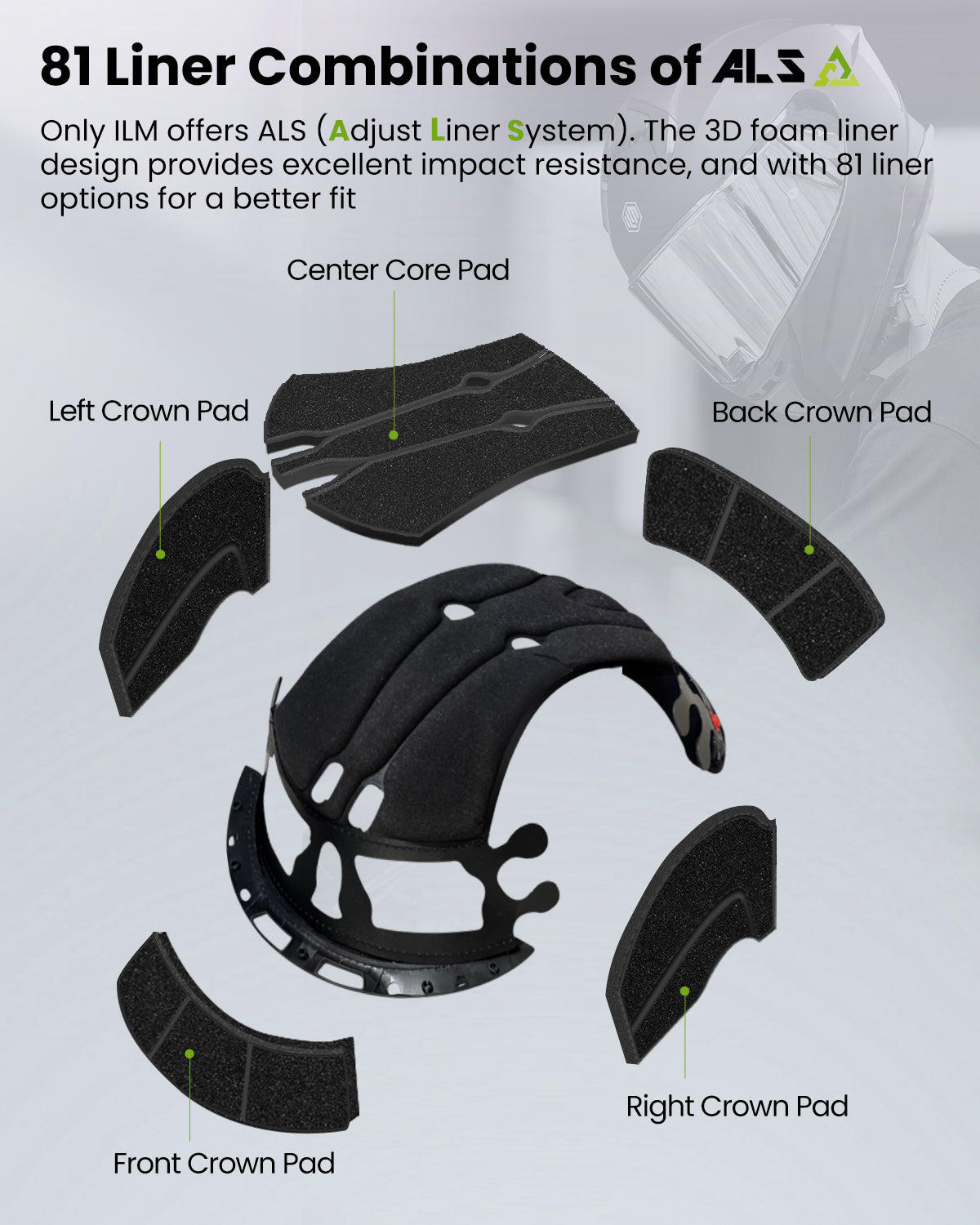 ILM Full Face Motorcycle Helmet DOT Approved Powersports Street Racing Cascos para Motos Model MF510A